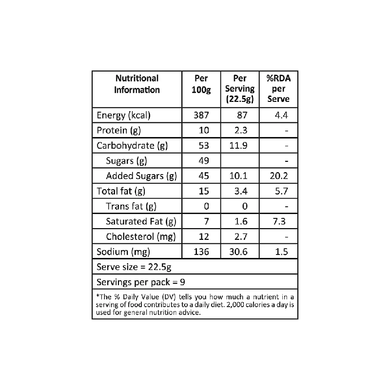 Lal Sweets Milk Peda, 400 g-3.webp